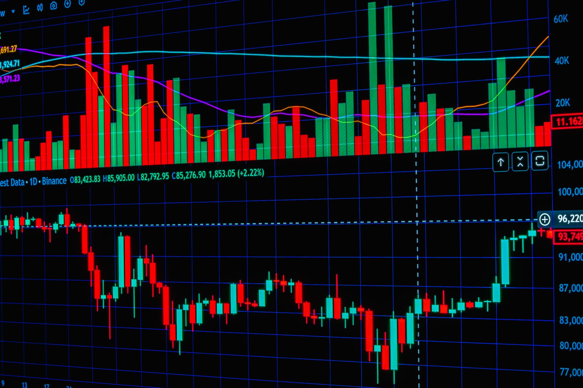 EMS stocks buy ratings