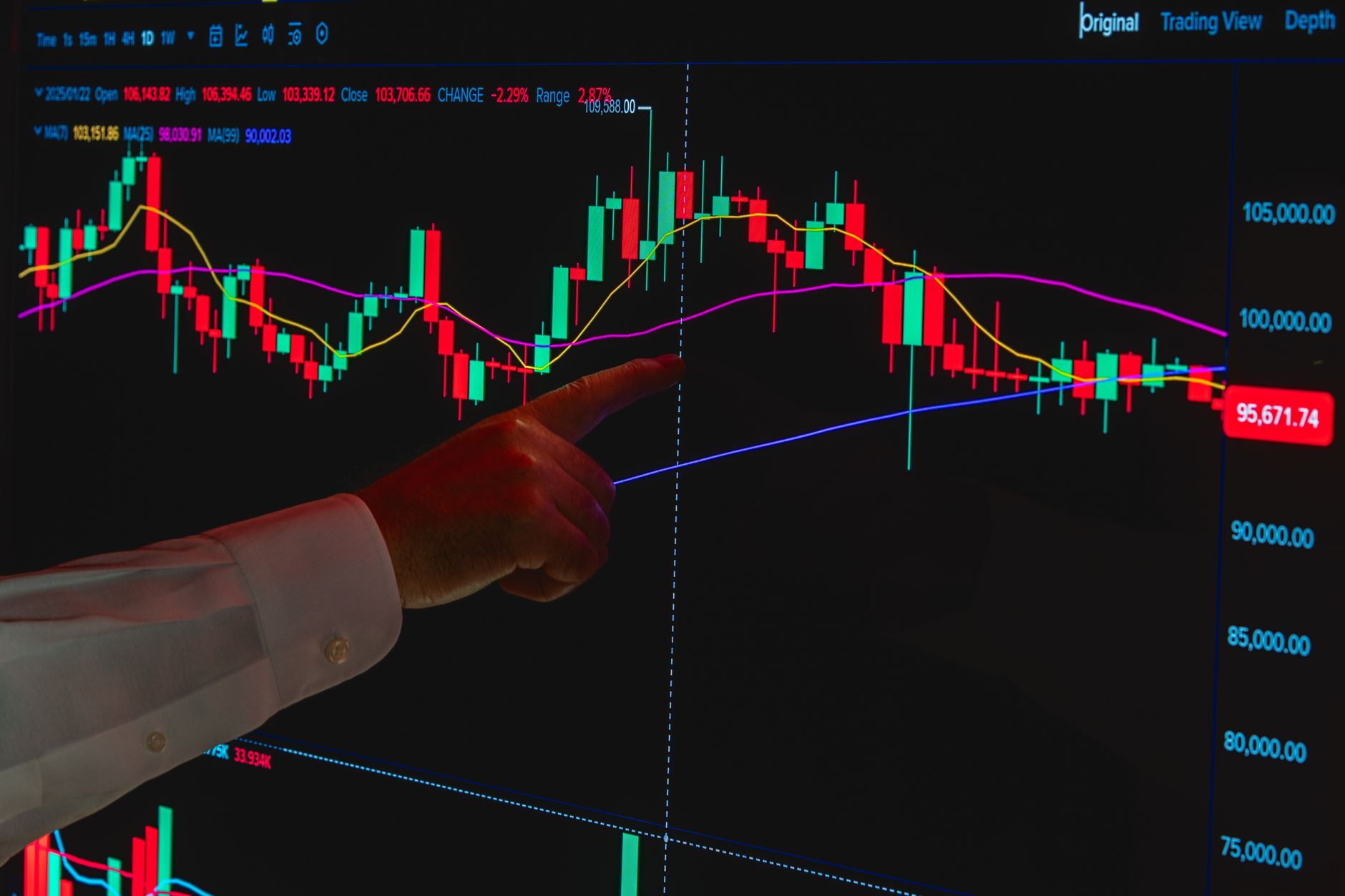 Copper prices fall: The Real Impact of LME Stock Changes