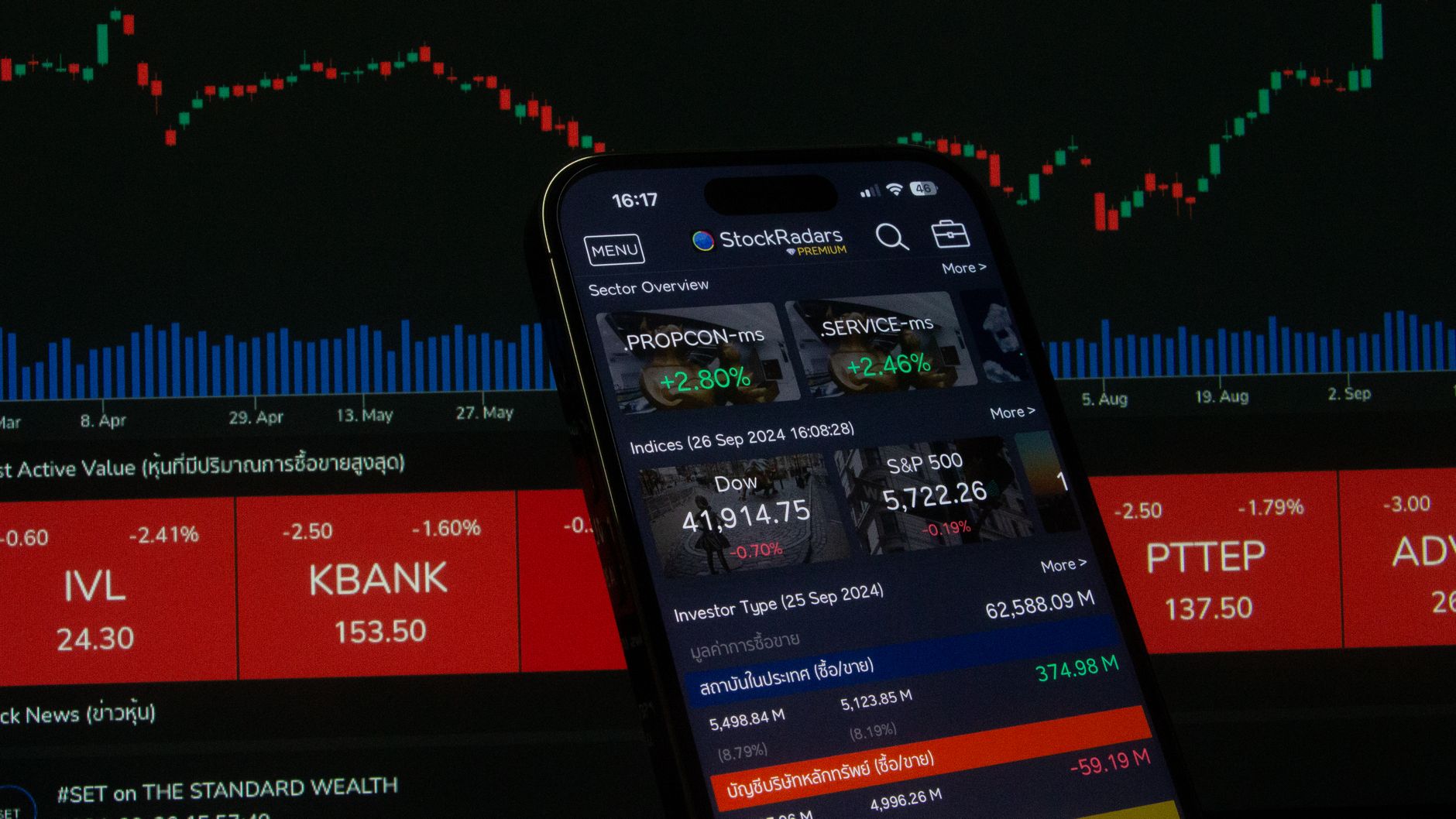 Stock Market Today: Best Quick Insights on Sensex and Nifty
